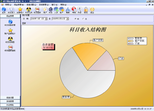 星宇免费现金管理软件，收支明细比例报表　点击放大